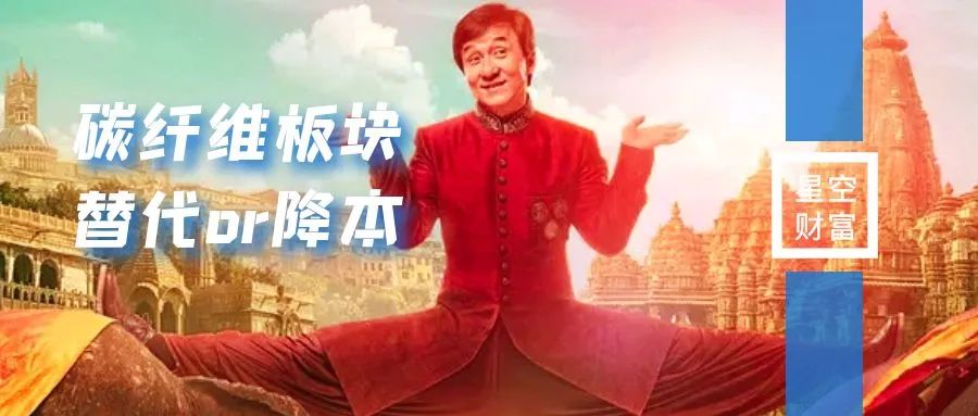 碳纤维板块大涨！谁能冲进下一个蓝海市场？