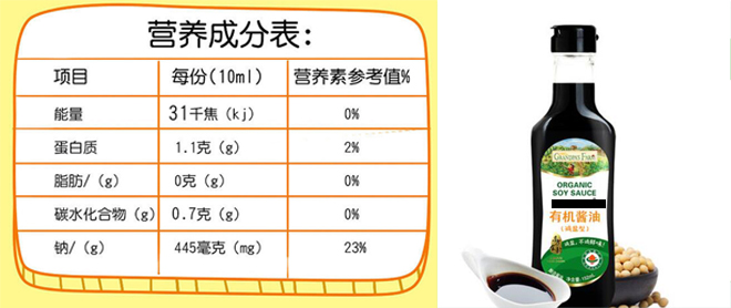 你买的那些儿童食品真的健康吗？教你30s判断