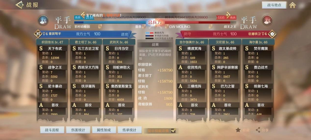 文明与征服S2五队顶配阵容一队火烧队