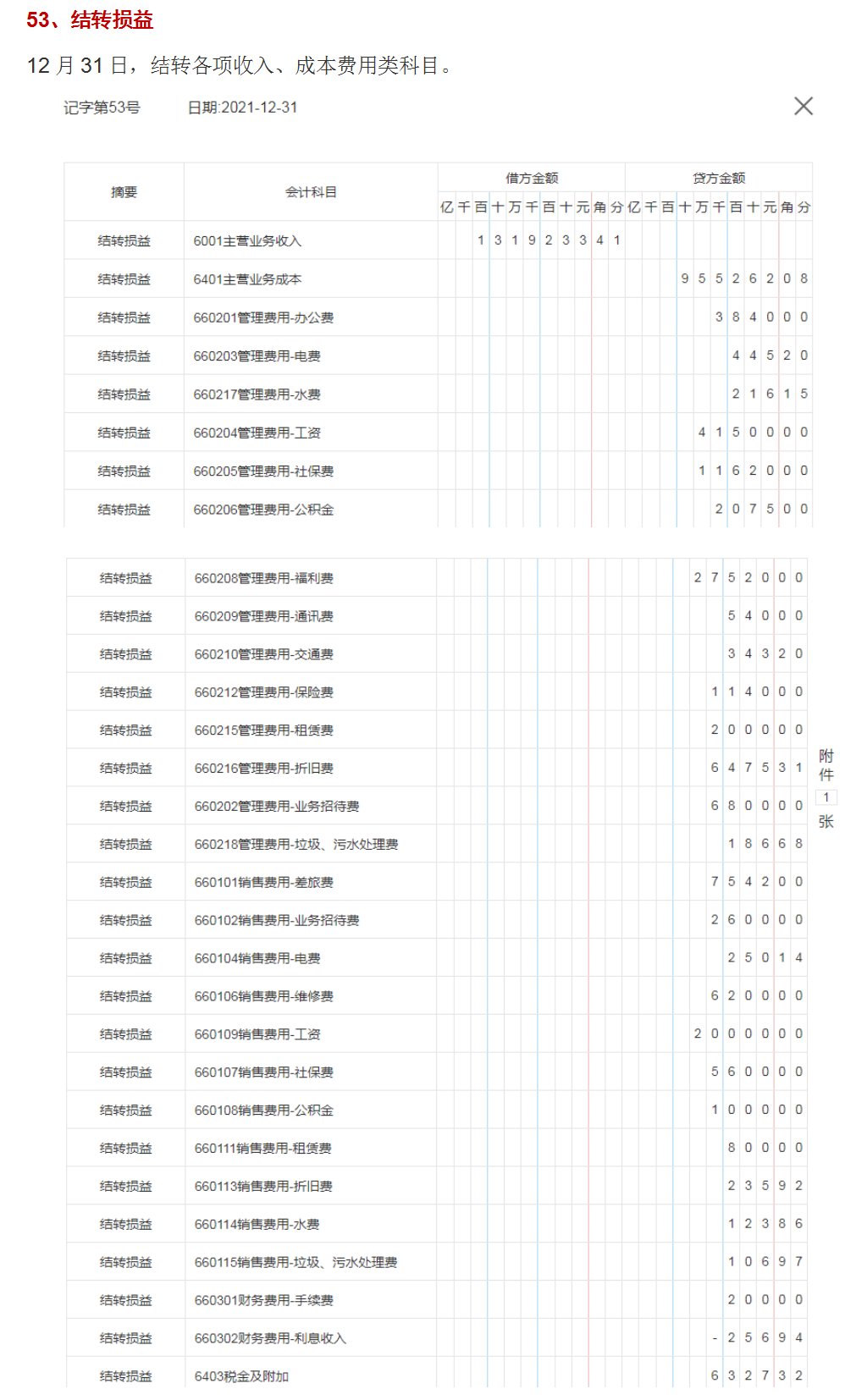 建筑会计会不会做账？58笔建筑材料公司真账业务解析，轻松上手