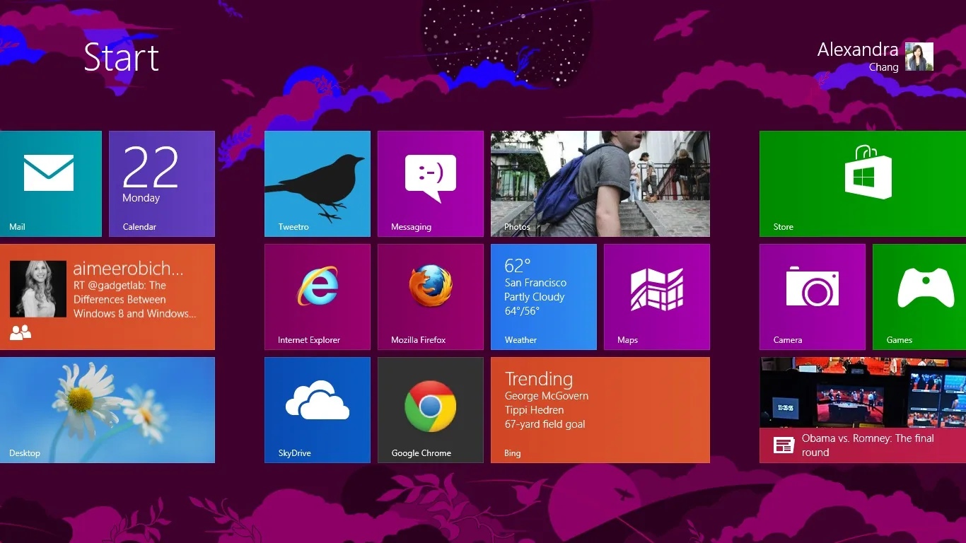 外媒回顾微软Win8：为二合一设备带来真正触摸体验