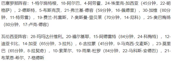 巴萨vs巴伦西亚(西甲-巴萨4-1大胜瓦伦西亚 奥巴梅杨梅开二度 佩德里世界波)