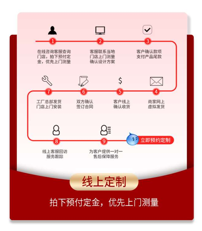 門窗十大知名品牌加盟