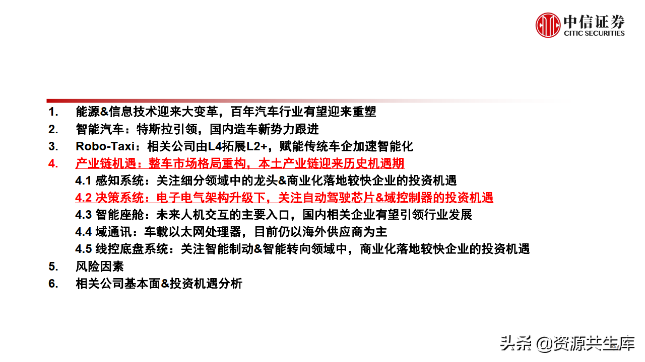 2022年智能汽车&自动驾驶产业专题报告（385页）