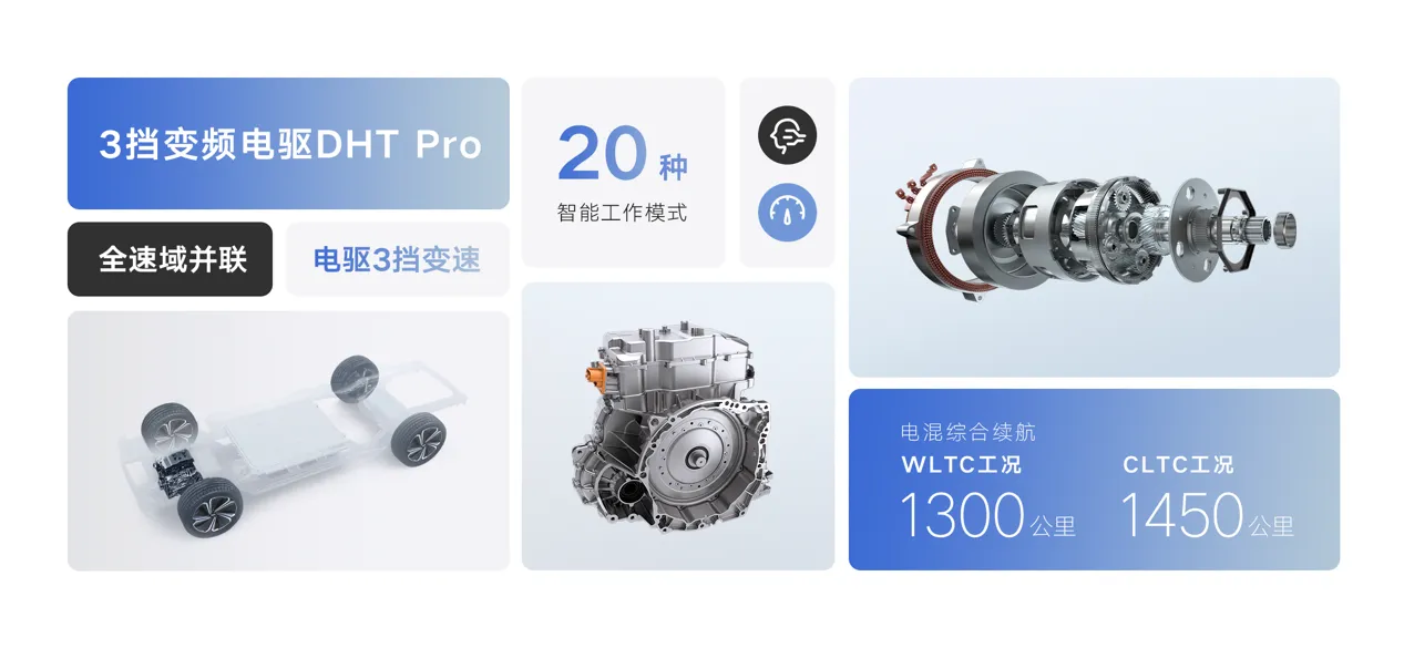 2022年4000左右的电动车推荐(如果让你选出2022年最重磅的5款电动车)
