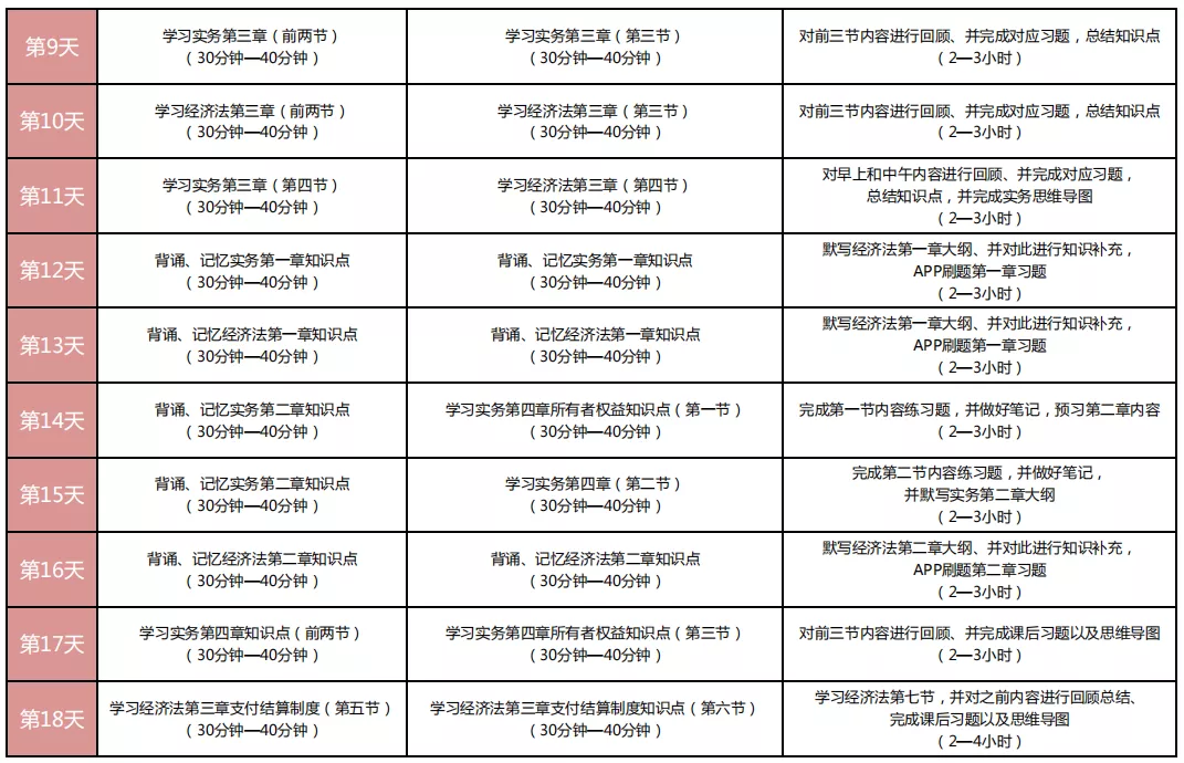 杭州考会计证,杭州考会计证需要什么条件