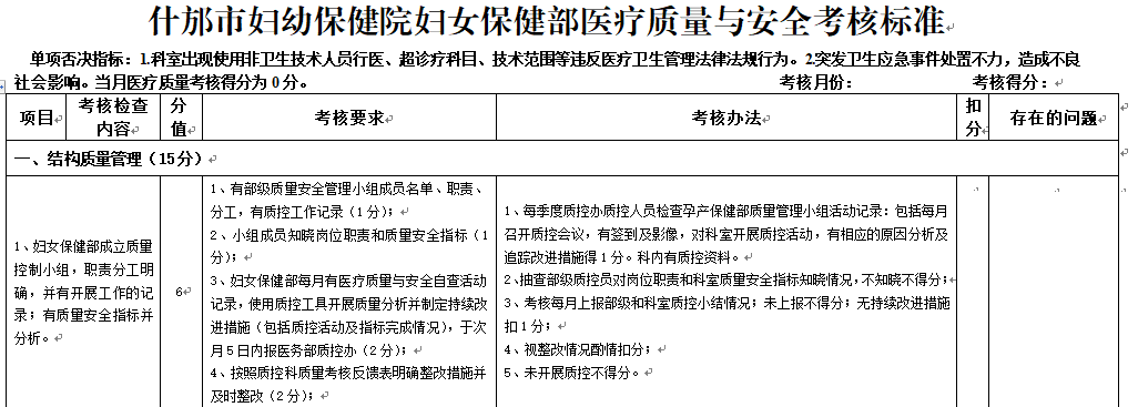 什邡妇幼：健全完善“一部一科”系抓细节强管理 医疗安全有保障