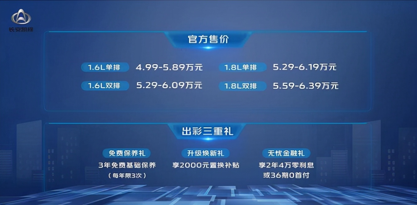 搭1.6L和1.8L动力 外观内饰升级 长安星卡PLUS上市 售4.99-6.39万