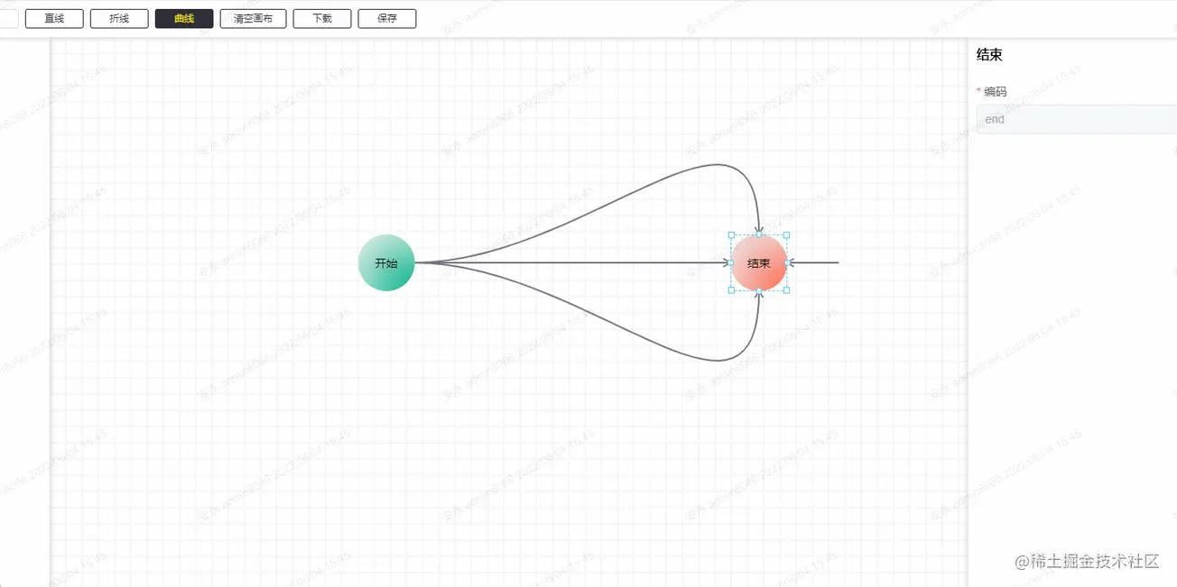 基于 vue3.x 的流程图绘制