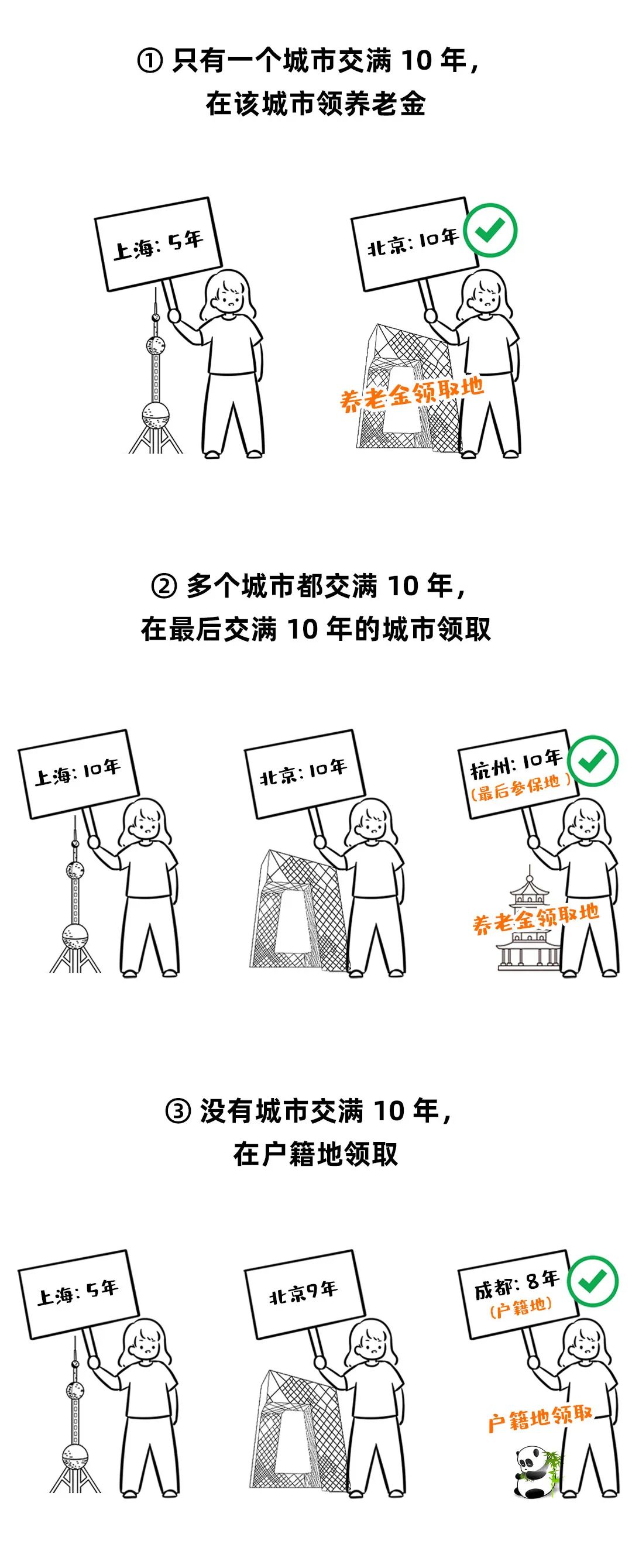 換個城市工作，異地社保不轉移會失效？官方回復來了