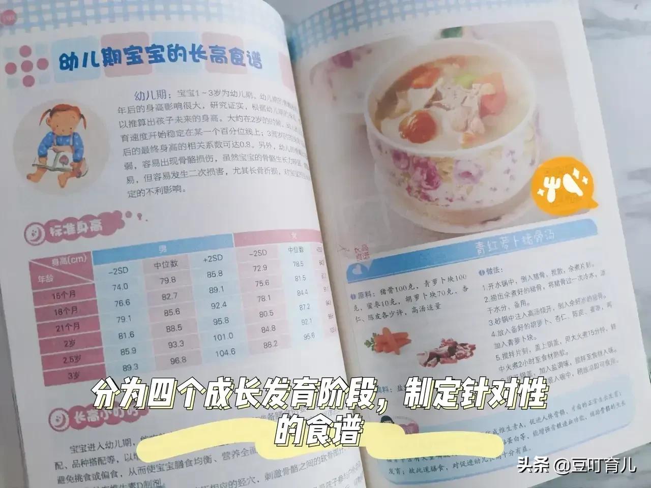 12岁男生身高191cm，一年半长22厘米！做好这6点让孩子再长高10cm