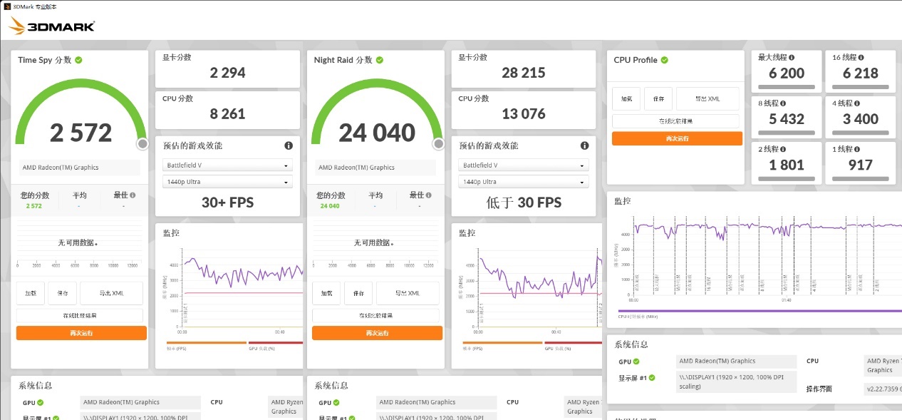 性能提升巨大一代—惠普战 X 2022 评测