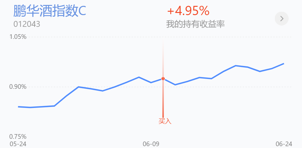 新能源近期表现超燃，如何布局其中？