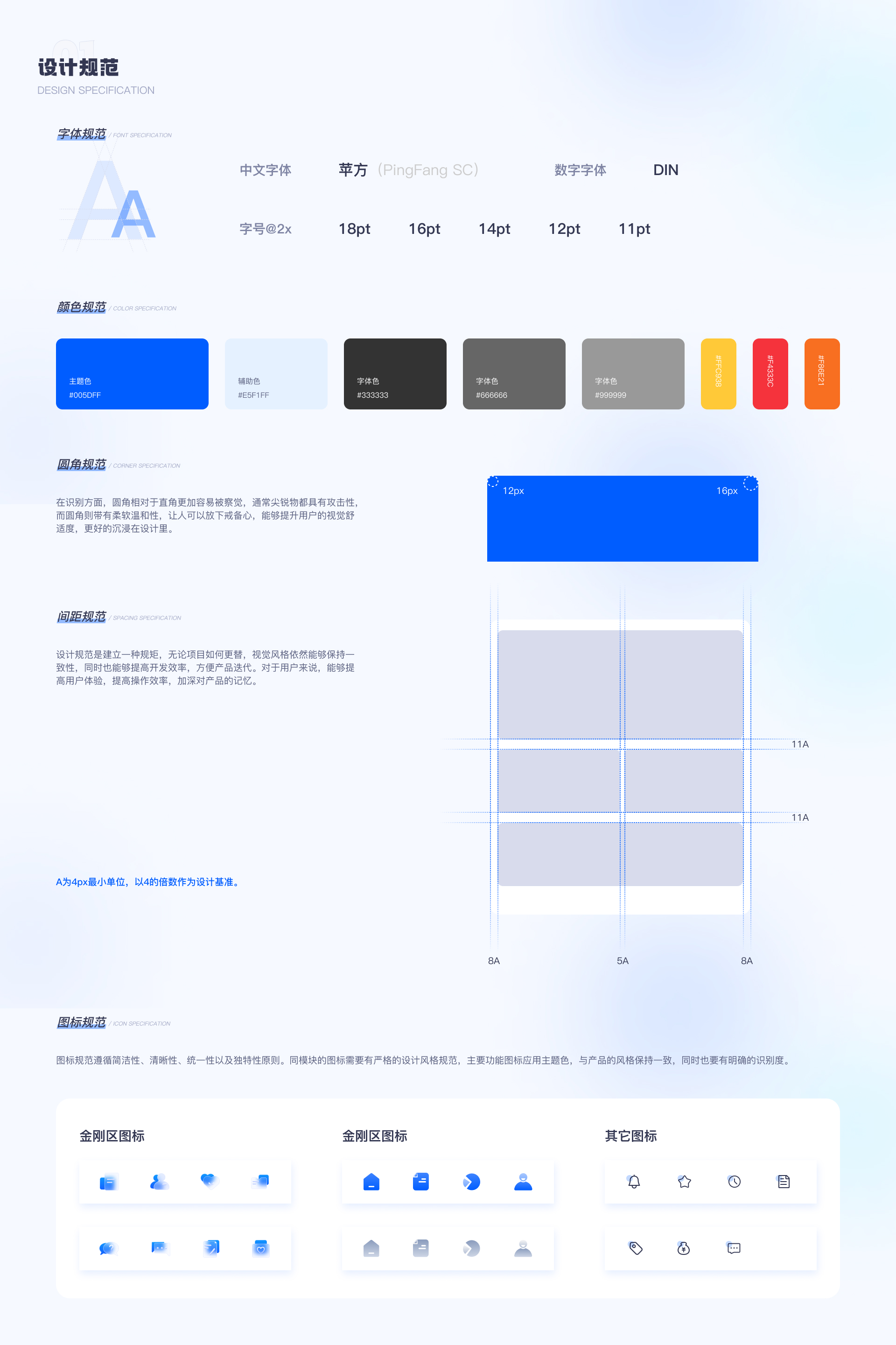 SaaS商会系统和小程序设计项目总结