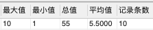 一文讲懂SQL聚合函数