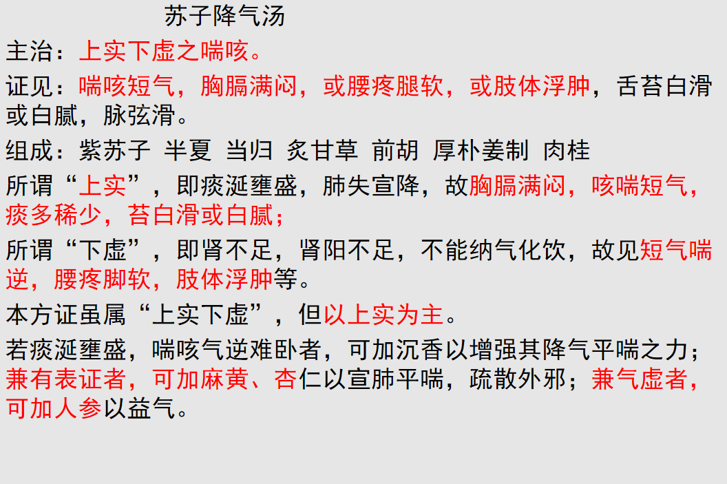 常见20种 治咳嗽方子大全，找准咳嗽的根源则药到病除