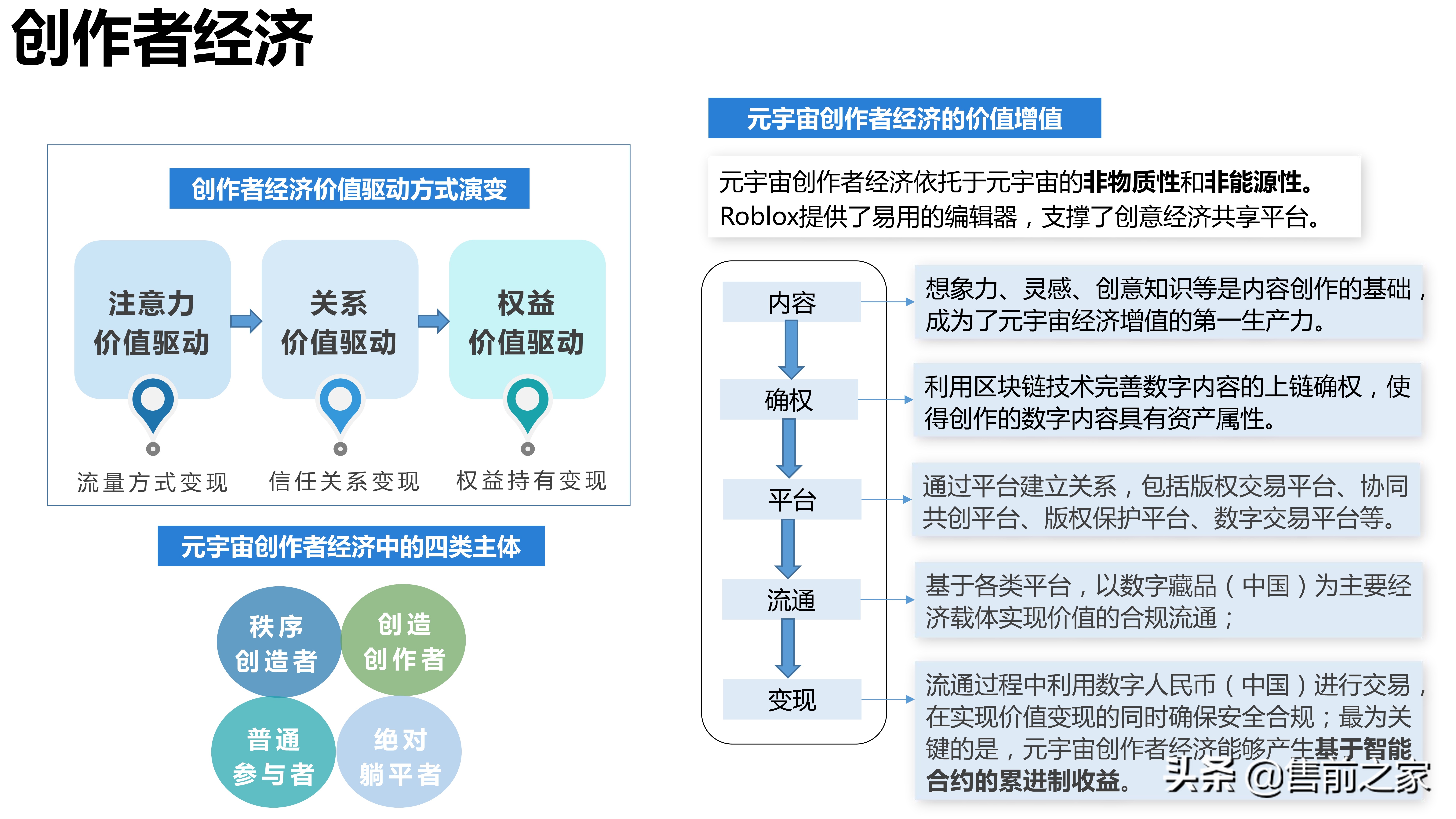 元宇宙发展研究报告2.0精选（PDF）