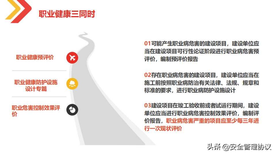 最新职业健康与防护知识培训（105页）