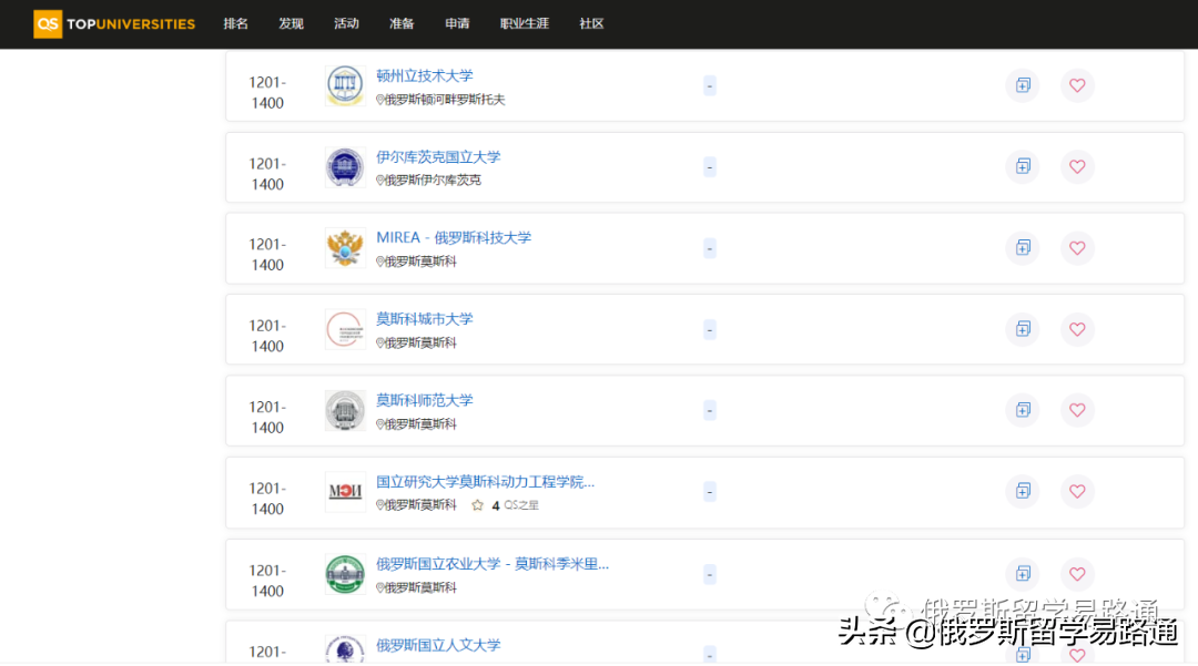 17所俄罗斯高校进入2023QS世界排名500强