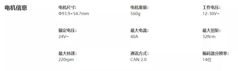 「深度剖析」小米CyberDog四足机器人的AI运动系统的实现