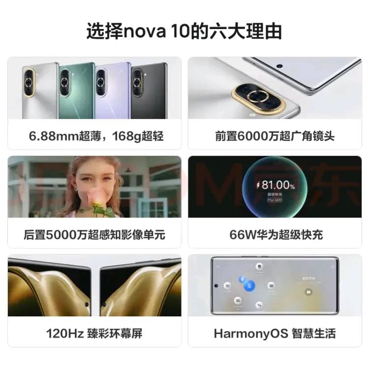 下一部手机，你会选择华为nova10吗，共同来揭开他的配置如何，