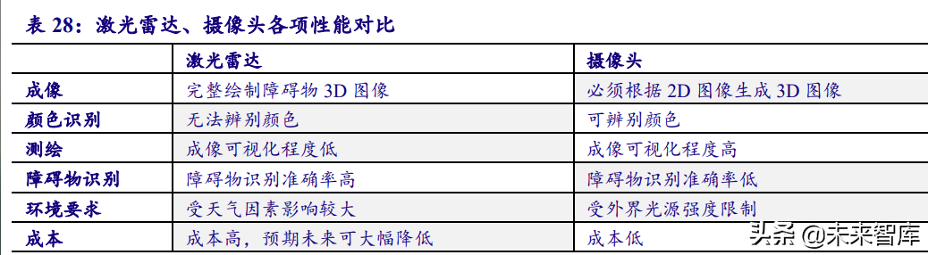 计算机行业深度研究报告：把握能源IT、元宇宙、泛安全三主线