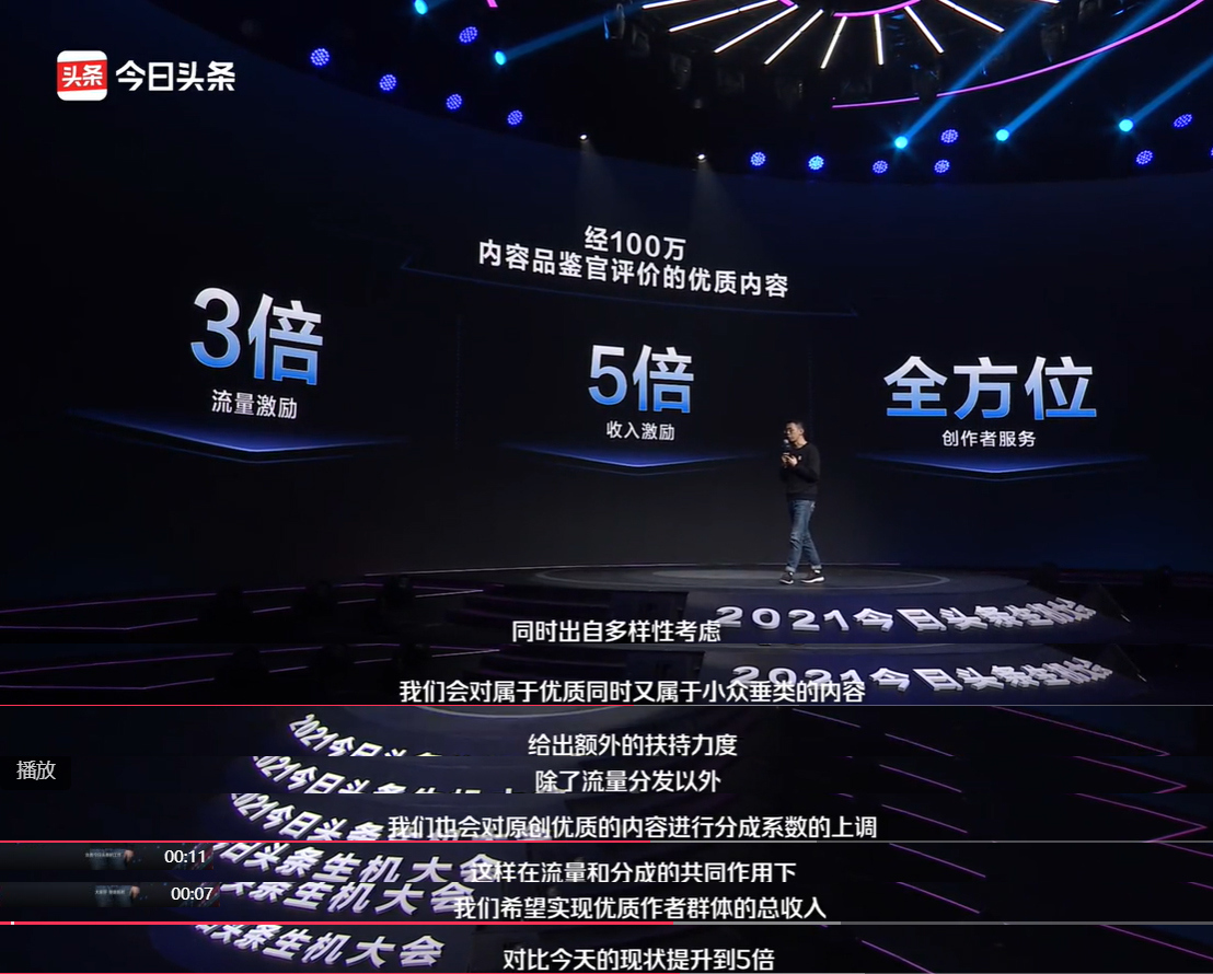 一文助你 看懂今日頭條的“2021生機大會”流量扶持的方向