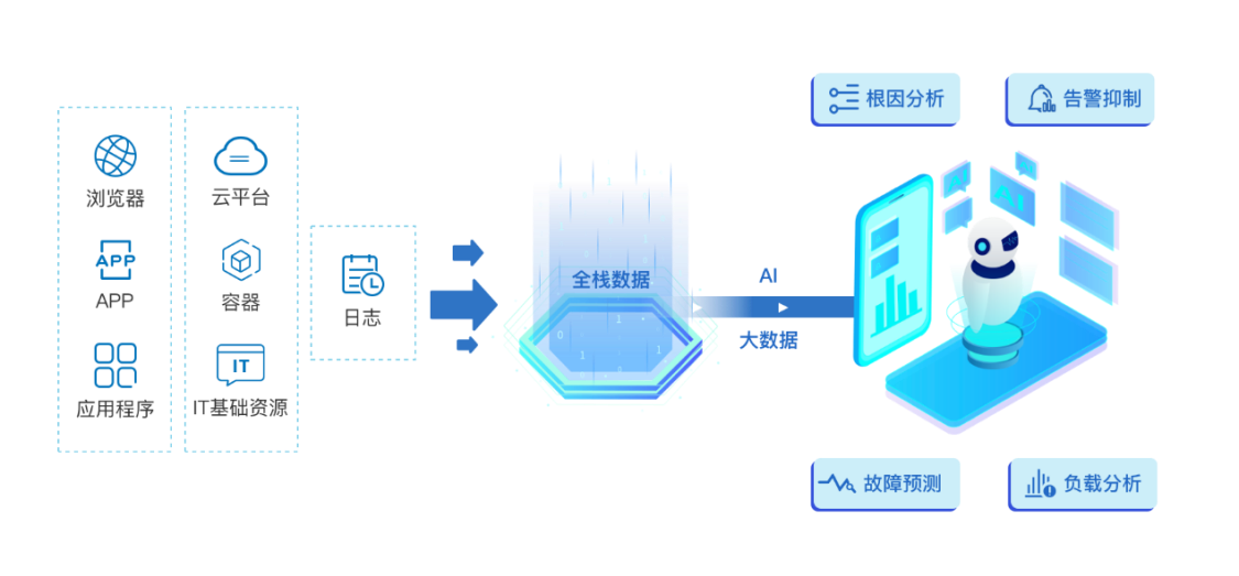 金现代多项技术成果再获行业荣誉