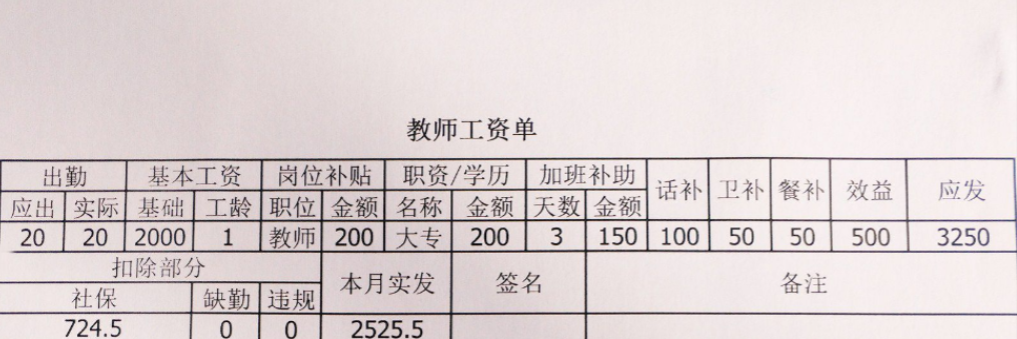 深圳“教师工资表”流出，多省市教师收入曝光，金额差距惹争议