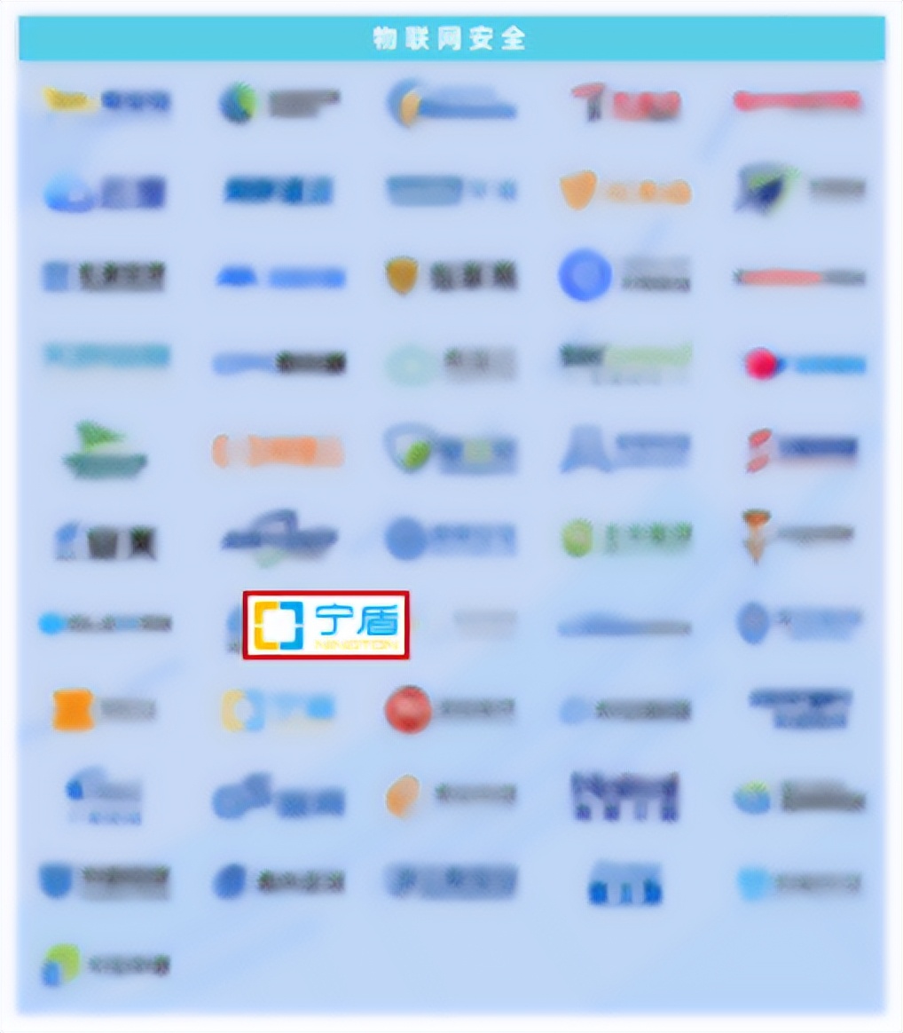 宁盾登榜《嘶吼2022网络安全产业图谱》8个细分领域