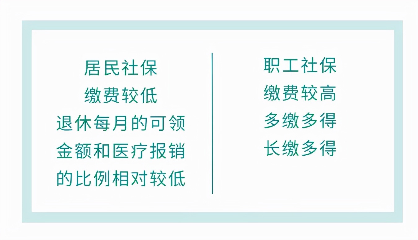 社保斷交麻煩大！稅局公布：打工人正確離職指南！上班族必看