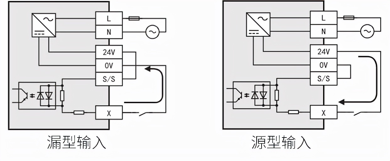NPN与PNP的全面剖析，别再说自己不会啦