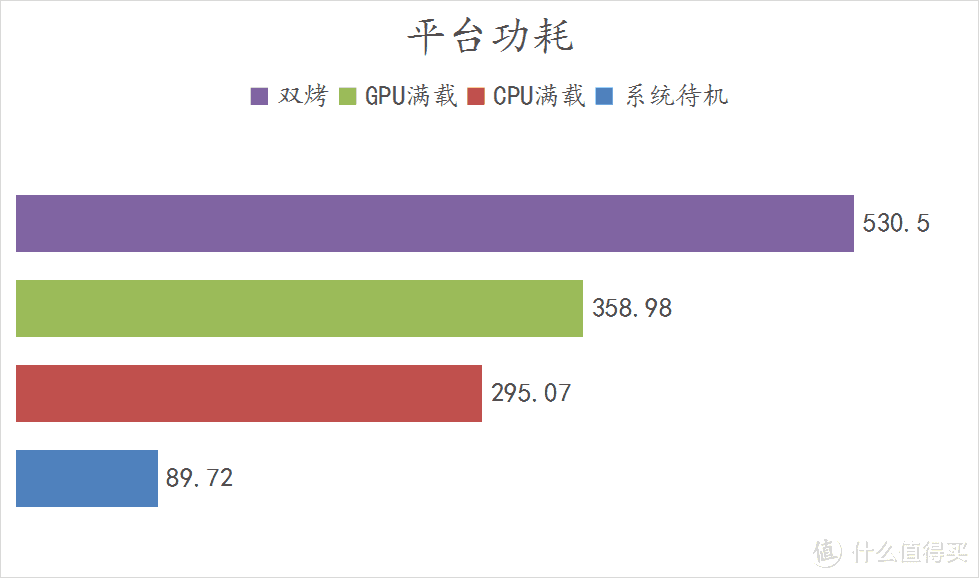 天青色等烟雨，而我在等你，亲，吹雪不？