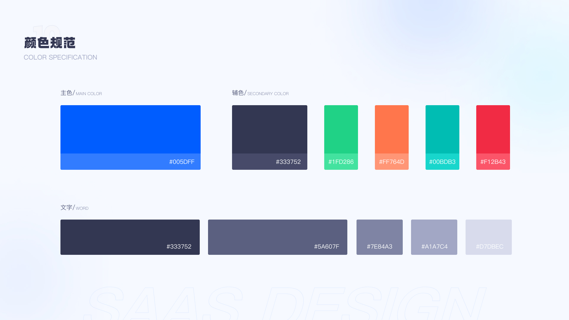 SaaS商会系统和小程序设计项目总结