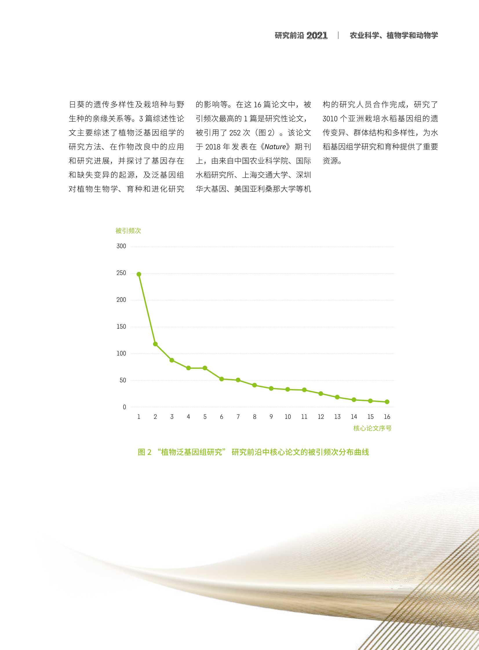 中科院&科睿唯安：2021研究前沿热度指数报告