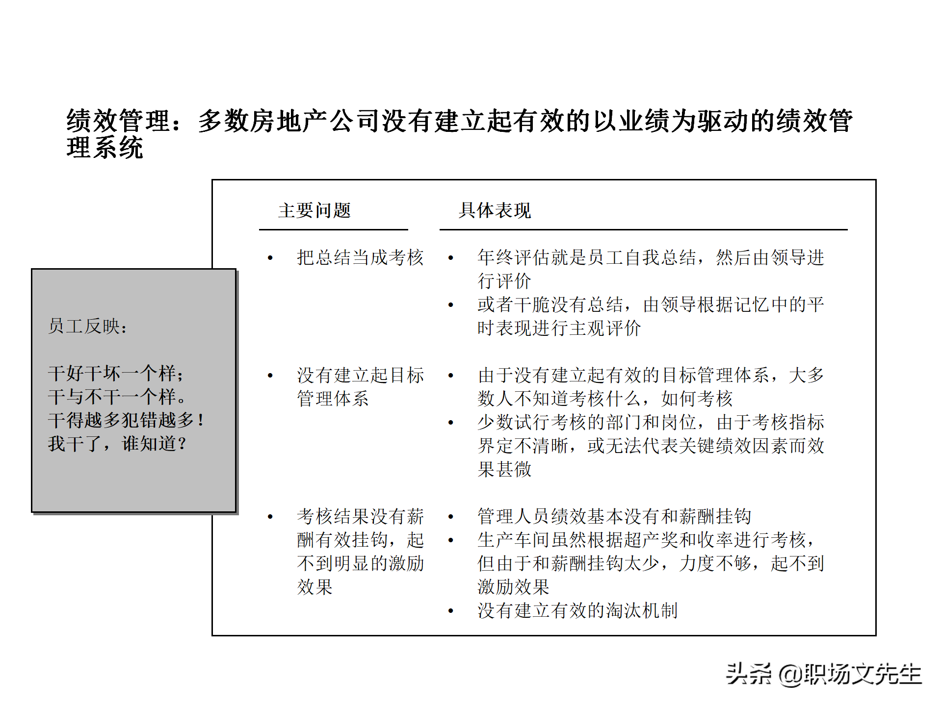 绩效管理流程设计，63页绩效管理体系设计培训课件，KPI考核原理