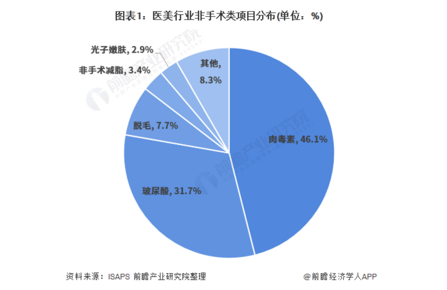 闭店潮成行业“难越的山丘”疫情之下机构该如何绝境求生