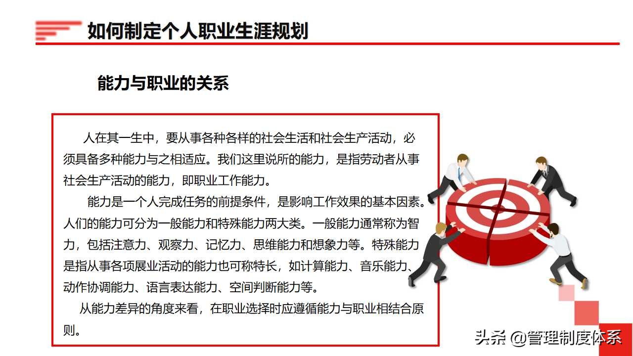 员工职业生涯规划（34页）