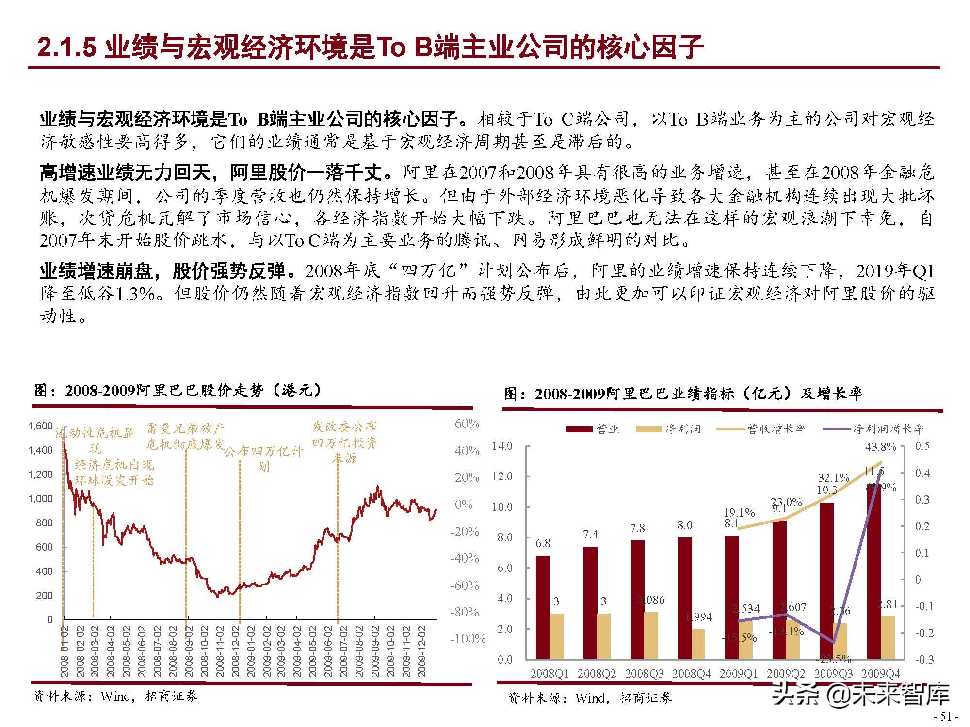 互联网行业120页深度研究：中国互联网二十年沉浮录