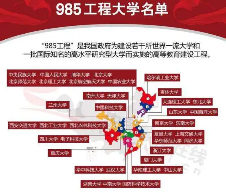 吉林大学和山东大学哪个好（985大学分为5个档次）