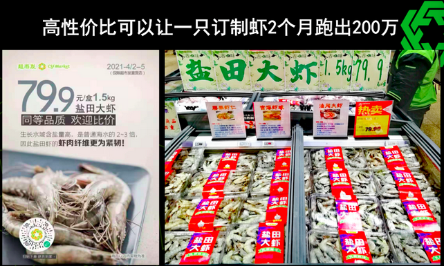 疫情催生“大单品”
