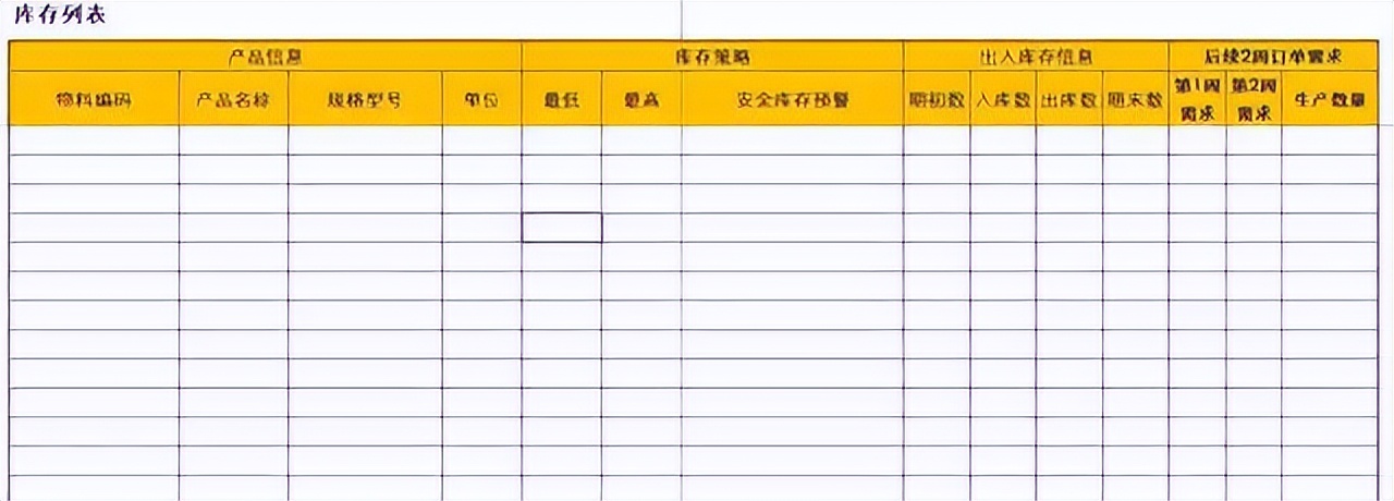 「精益学堂」生产计划与物料控制（PMC）