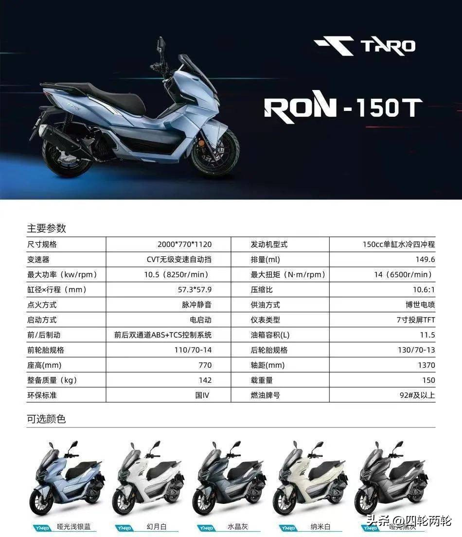 台荣荣150，12980的售价，带来了原创的外观，顶流的配置