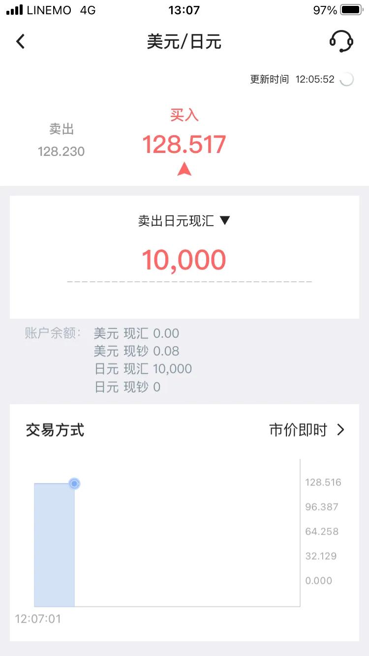 理财小技巧:如何用手机银行进行外汇买卖?
