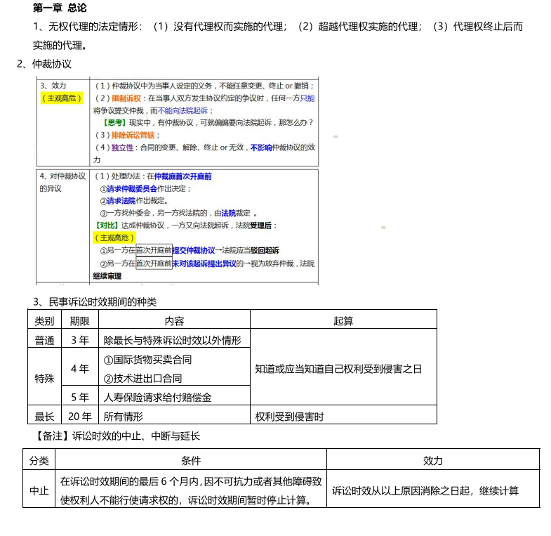 2022年中级会计3科知识点汇总，效率拉满，学霸早早就吃透了