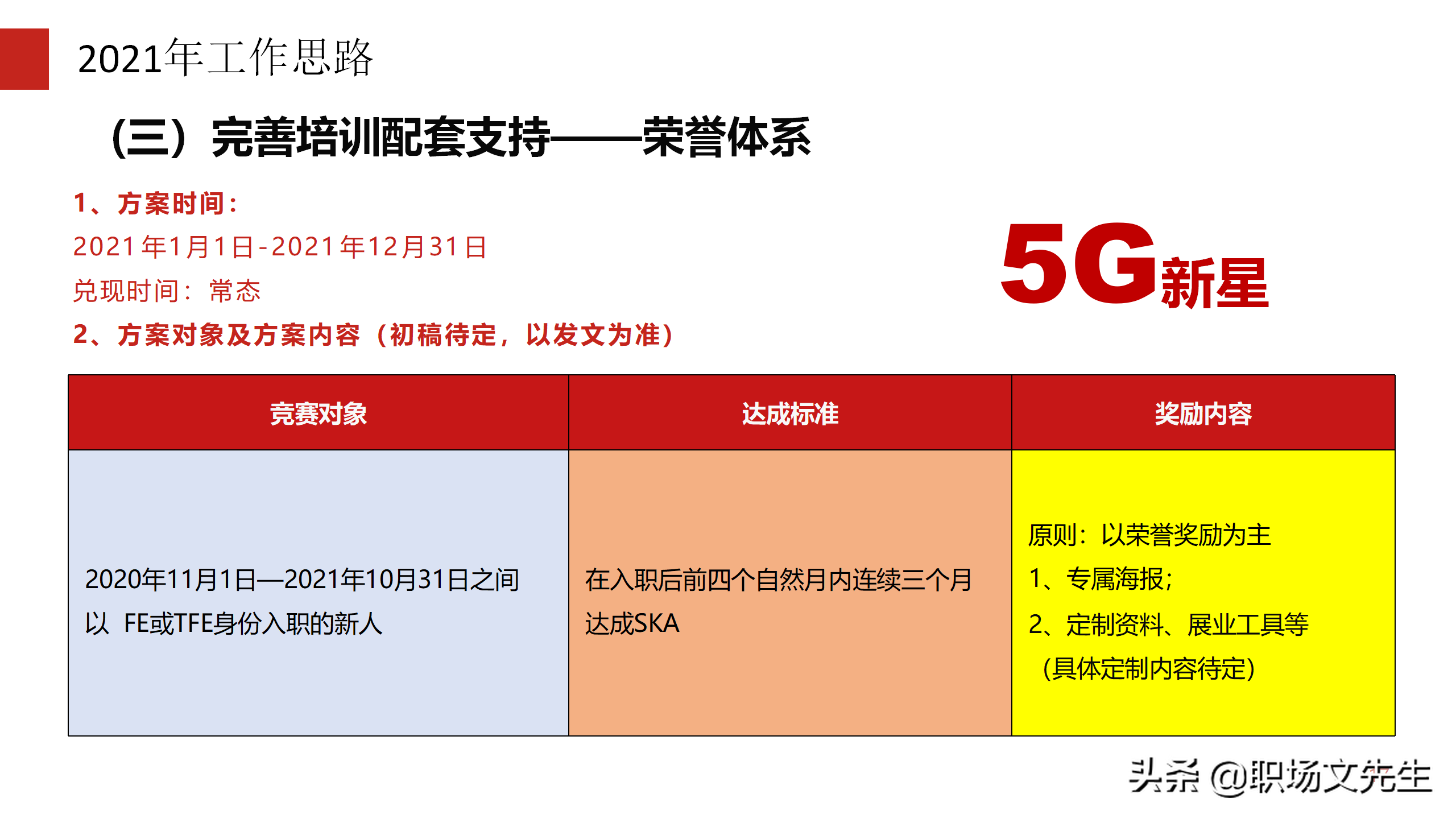 培训搭建成长阶梯，30页公司新人培训工作规划，2022年工作计划