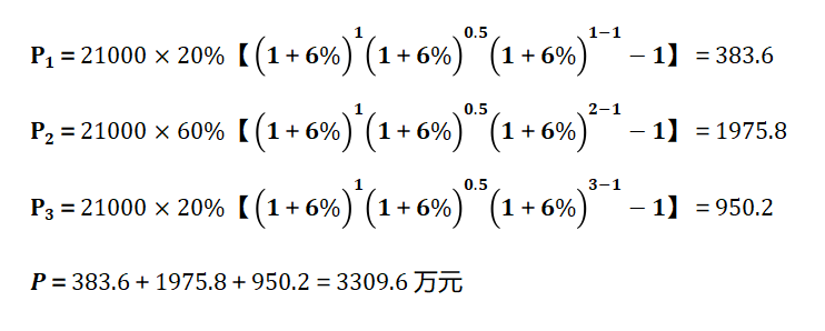 监理投资控制主要计算题汇总