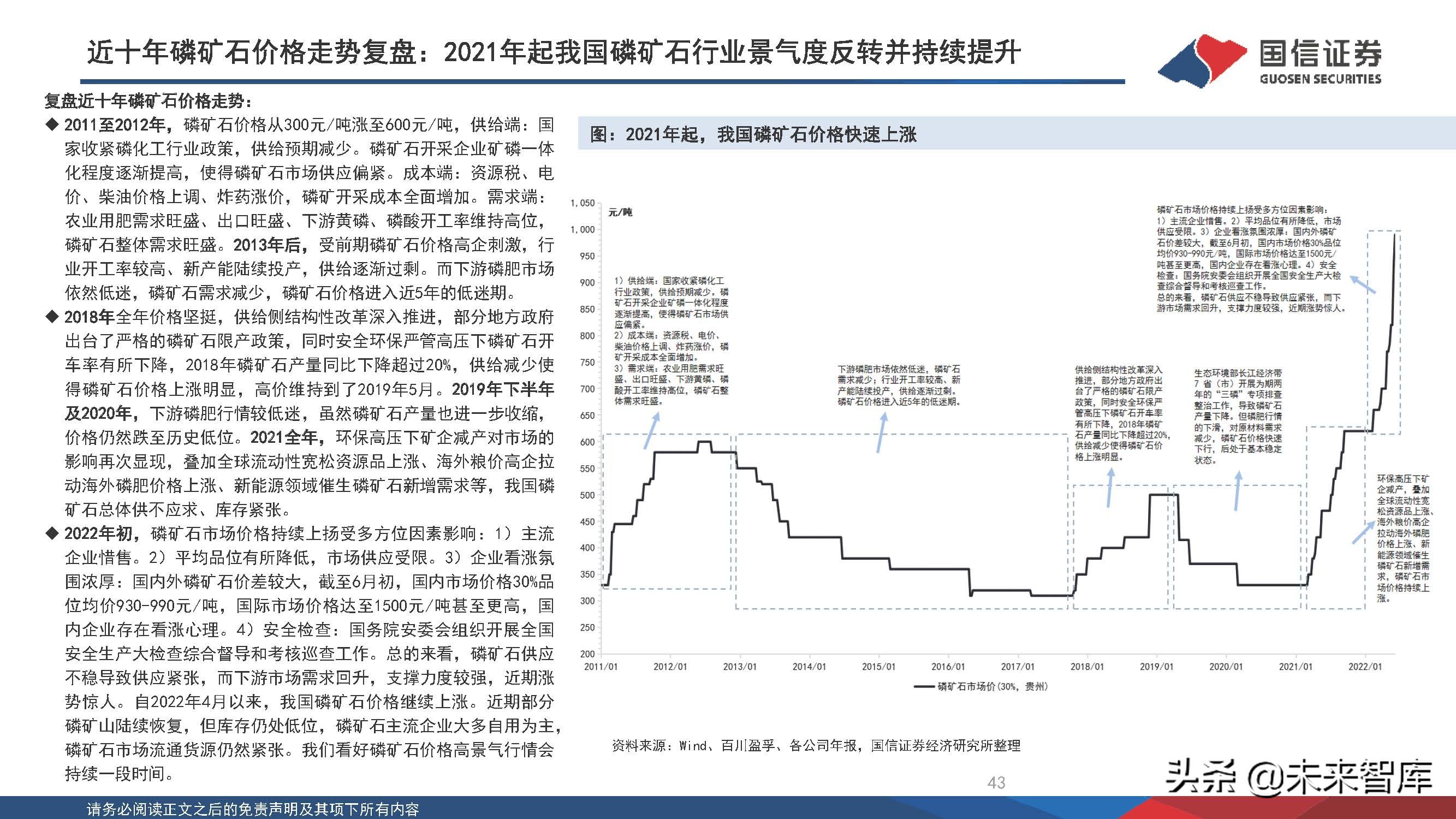 新能源化工材料行业研究