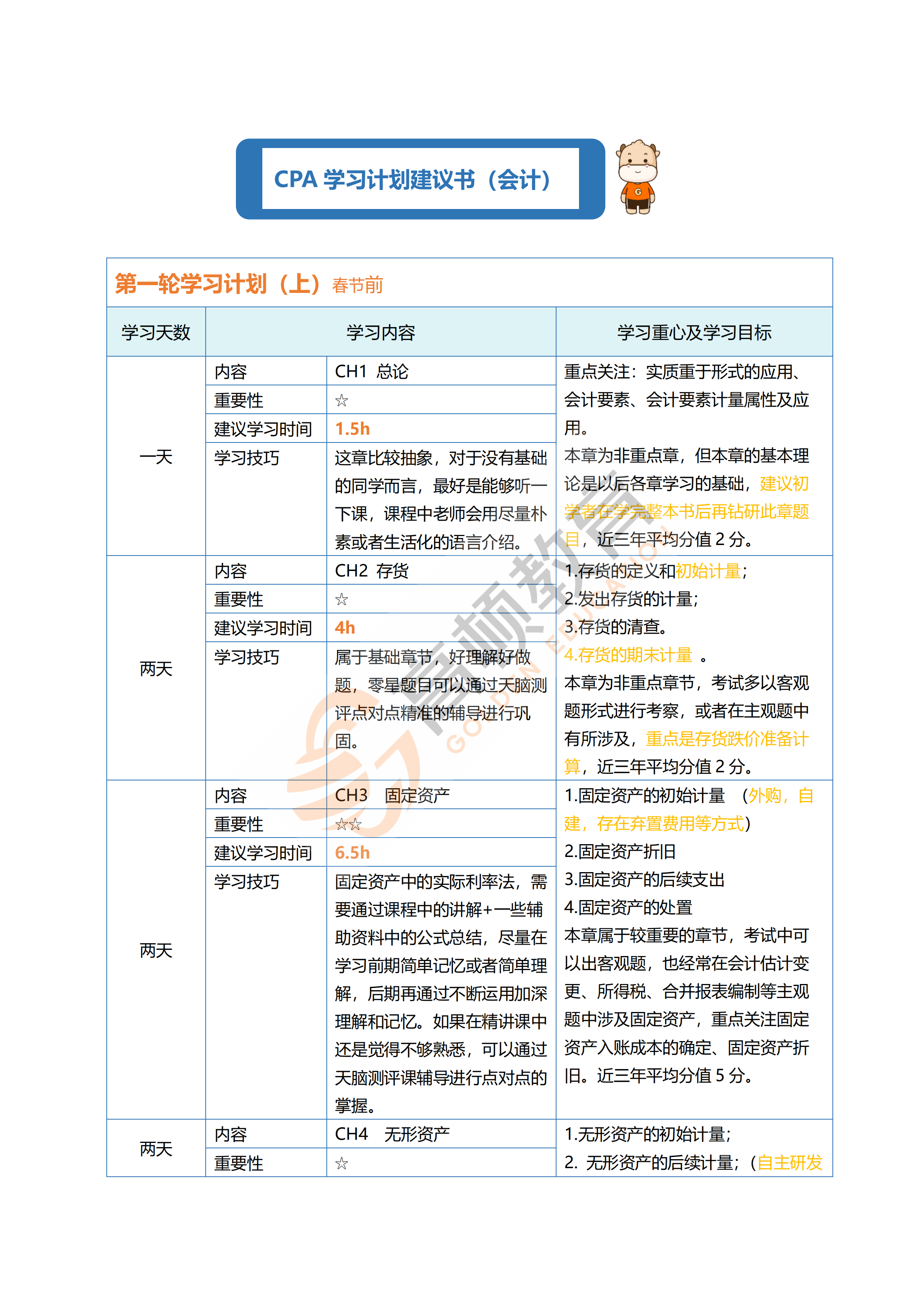 干货！2022年CPA备考计划表，提前备考注意这些章节变化