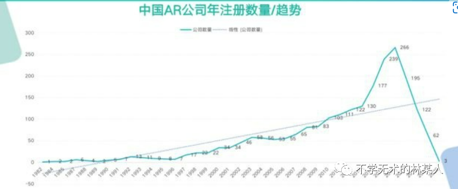 演完“真还传”，“行业冥灯”重燃，我们能期待老罗东山再起吗？